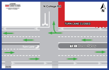Image showing project area of US 1/Overseas Hwy. at North College Rd. indicating the right-turn lane is closed and outbound lanes from North College Rd. are combined into a single lane. Map includes a Legend noting the red area is closed and that the map is for illustrative purposes only, subject to change.