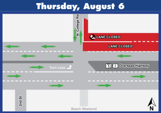 Diagram showing lane closures on Overseas Highway at N. College Rd. with traffic direction arrows indicating the temporary closure of the westbound outside travel lane and the right-turn lane on Overseas Highway at N. College Rd.