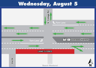 Diagram showing lane closures on Overseas Highway at N. College Rd. with traffic direction arrows indicating the temporary closure of the eastbound outside travel lane on Overseas Highway.
