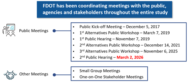 public meeting schedule